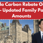 Canada Carbon Rebate October 2025 – Updated Family Payment Amounts